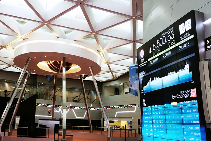 BEI kirim surat pengingat kepada MFMI terkait pelanggaran aturan free float saham publik. (Dok. Bursa Efek Indonesia).  